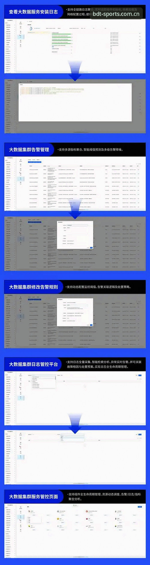 BSport最新消息对比 半岛体育综合 vs 传统体育平台:BSport最新消息对比揭示用户体验差异